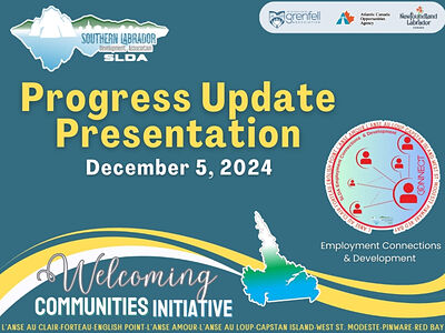 Presentation Update- December 2024